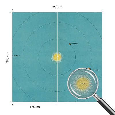 Mural de parede Sistema cósmico