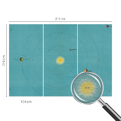 Mural de parede Sistema cósmico
