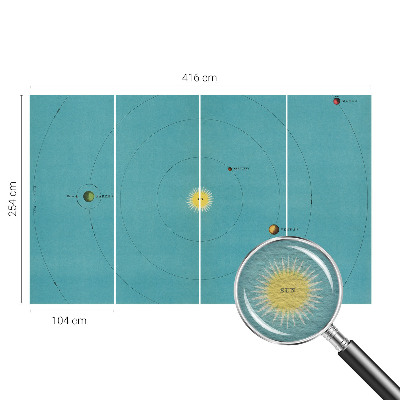 Mural de parede Sistema cósmico