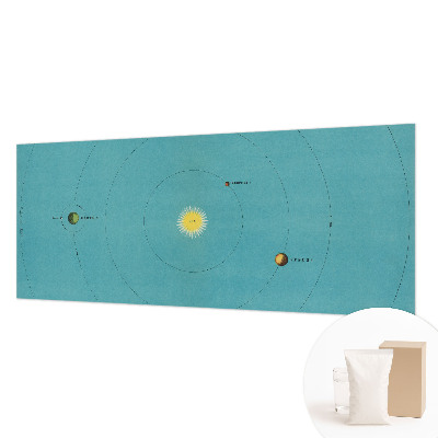 Mural de parede Sistema cósmico