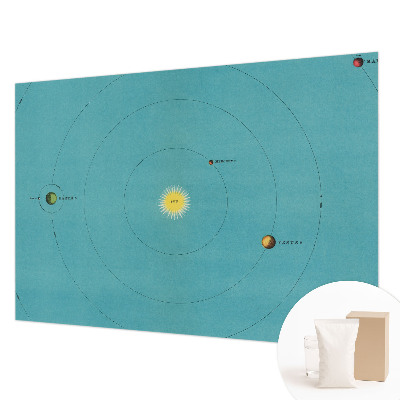 Mural de parede Sistema cósmico