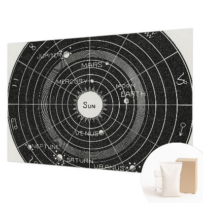 Mural de fotos na parede Diagrama cósmico