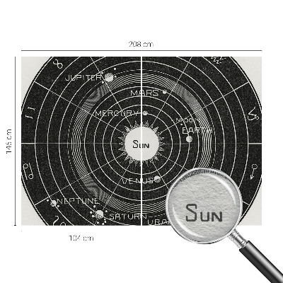 Mural de fotos na parede Diagrama cósmico