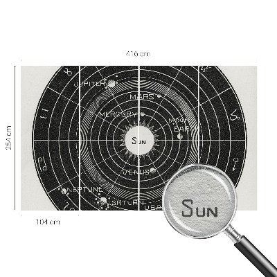 Mural de fotos na parede Diagrama cósmico