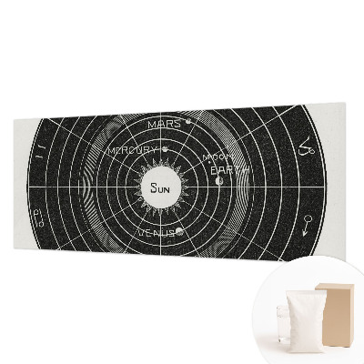 Mural de fotos na parede Diagrama cósmico