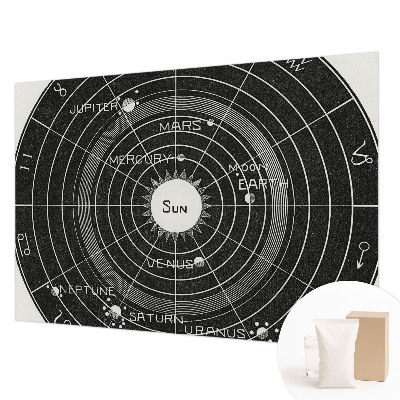Mural de fotos na parede Diagrama cósmico