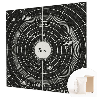 Mural de fotos na parede Diagrama cósmico
