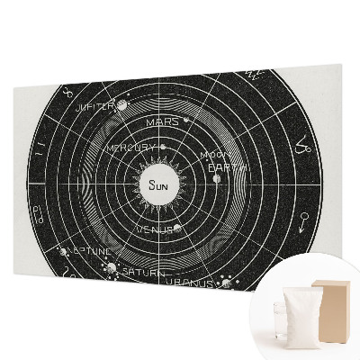 Mural de fotos na parede Diagrama cósmico