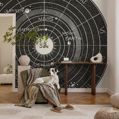 Mural de fotos na parede Diagrama cósmico