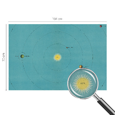 Papel de parede autocolante para sala Sistema cósmico