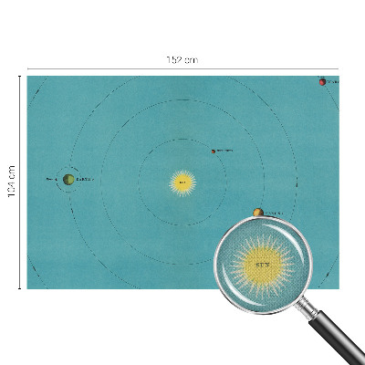 Papel de parede autocolante para sala Sistema cósmico