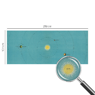 Papel de parede autocolante para sala Sistema cósmico