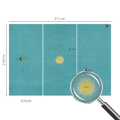 Papel de parede autocolante para sala Sistema cósmico