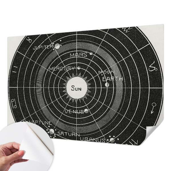 Papel de parede para criança com estampa de diagrama cósmico