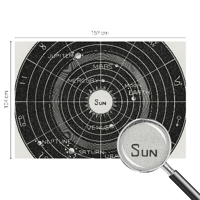 Papel de parede para criança Diagrama cósmico