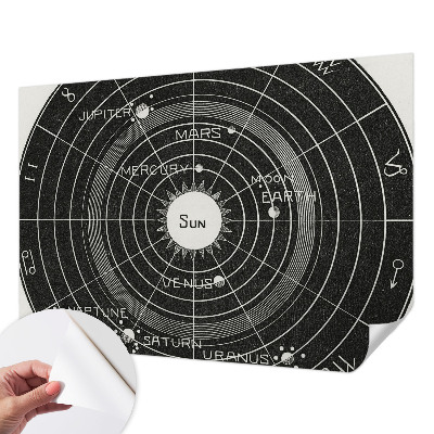 Papel de parede para criança com estampa de diagrama cósmico