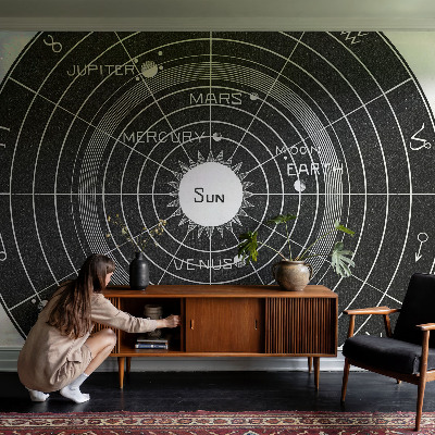 Papel de parede para criança Diagrama cósmico