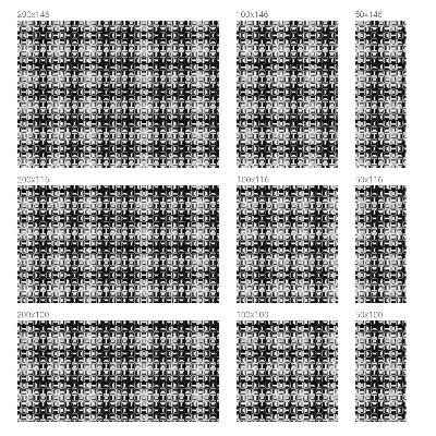 Película decorativa para janela privacidade Padrão energético