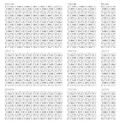 Película vidro janela privacidade Losangos pontilhados