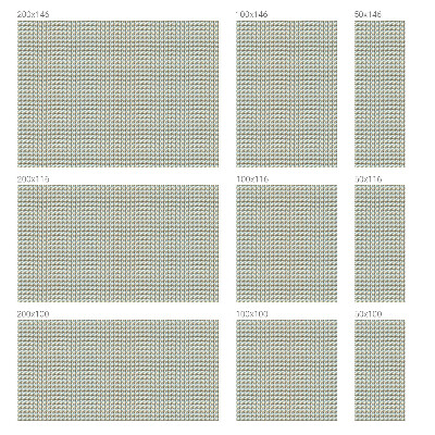 Película decorativa para janela privacidade Triângulos geométricos