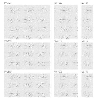 Película vidro janela privacidade Pontos minimalistas