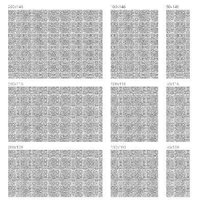 Película vidro janela privacidade Elegância geométrica