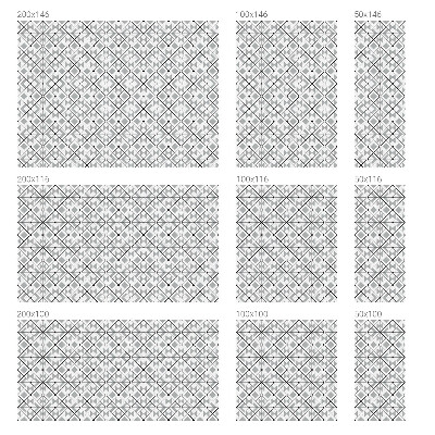 Película decorativa para janela privacidade Padrões geométricos