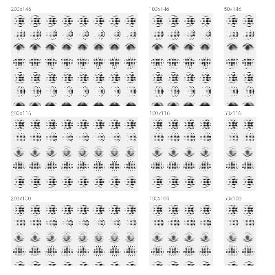 Película de privacidade para janela efeito vitral Círculos pontilhados