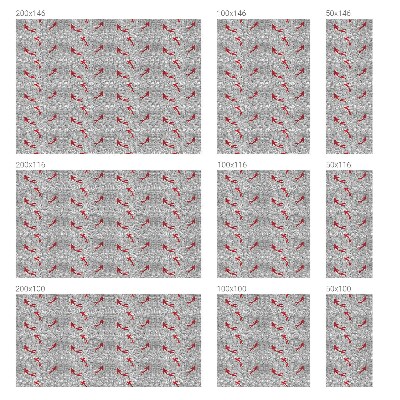 Película vidro janela privacidade Padrão ondulado