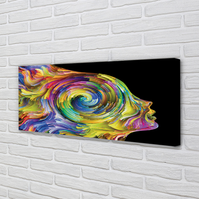 Pintura em tela Mulher em pintura colorida