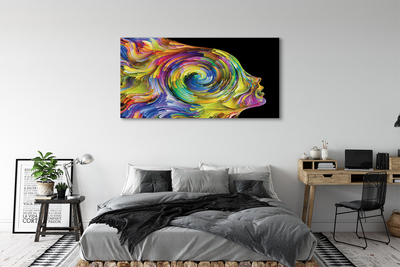 Pintura em tela Mulher em pintura colorida