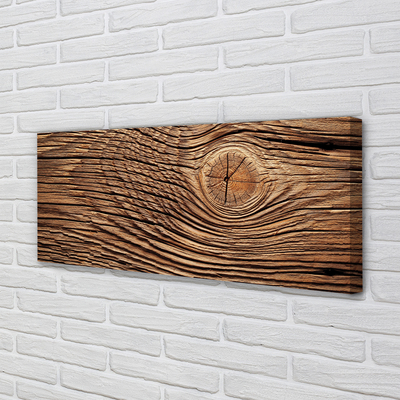 Quadro em tela Estrutura de placa de madeira