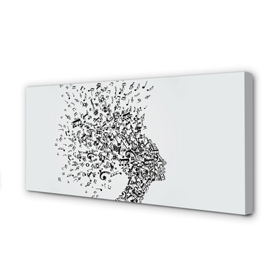 Quadro em tela Cabeçalho da nota