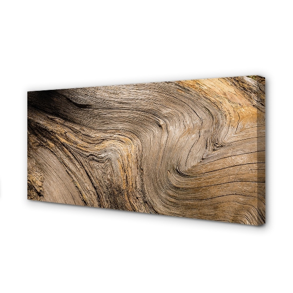 Quadro em tela Estrutura da madeira