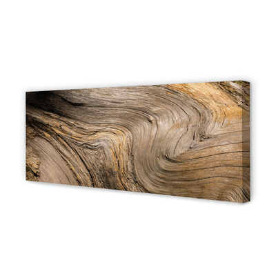 Quadro em tela Estrutura da madeira