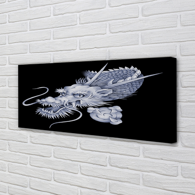 Quadro em tela cabeça de dragão japonês