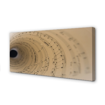 Pintura em tela Partitura