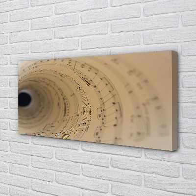 Pintura em tela Partitura