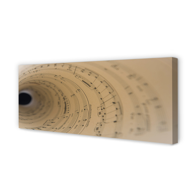 Pintura em tela Partitura