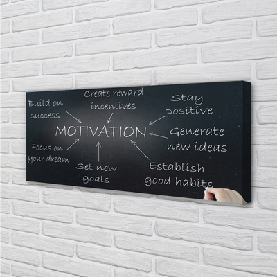 Pintura em tela Quadro de motivação