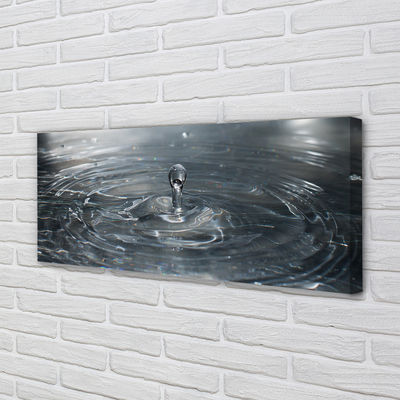 Pintura em tela Respingo de gota d'água