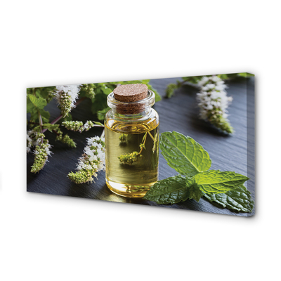 Quadro em tela Chá de menta