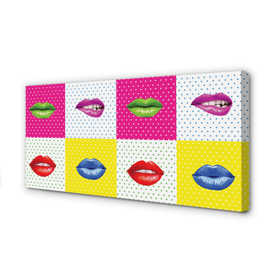 Pintura em tela Lábios coloridos