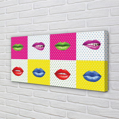 Pintura em tela Lábios coloridos