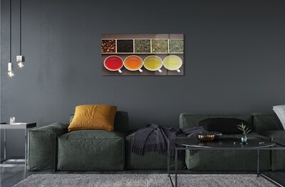 Pintura em vidro Chás de ervas