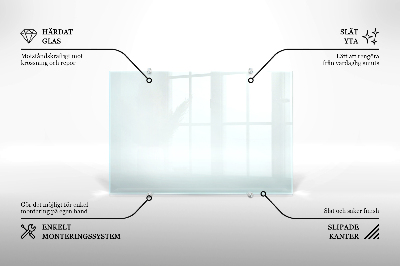 Backsplash cozinha transparente