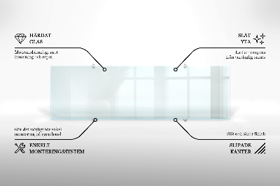 Backsplash cozinha transparente