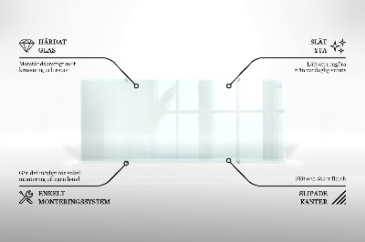 Backsplash cozinha transparente