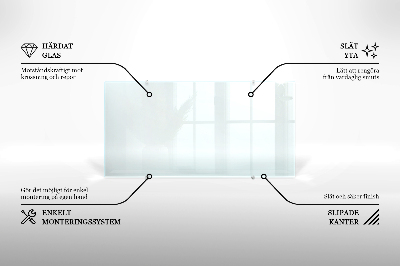 Backsplash cozinha transparente