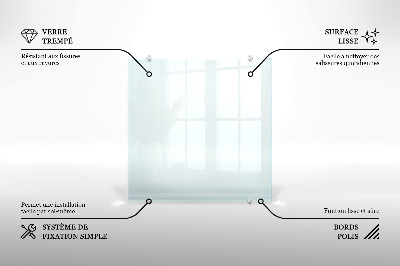 Backsplash cozinha transparente